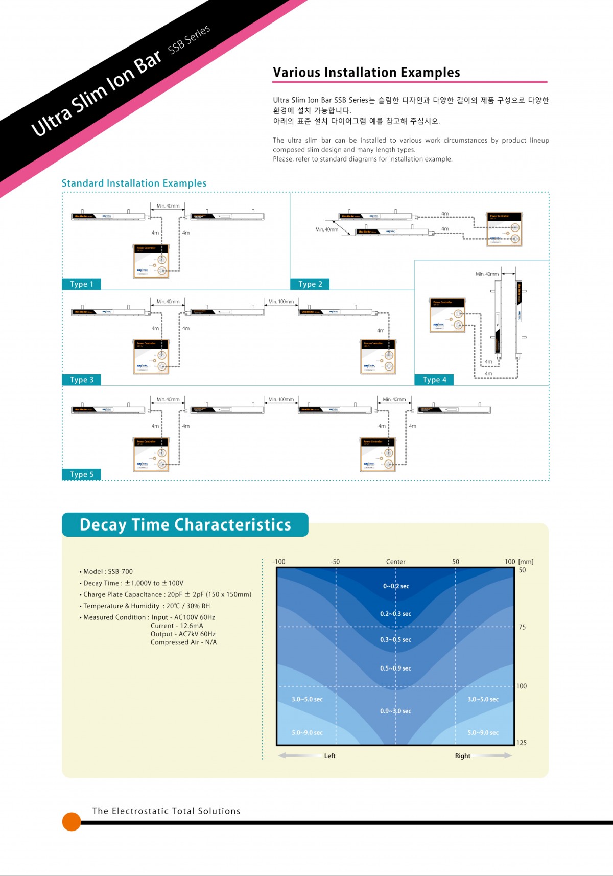 SSB Series Catalog_4.jpg