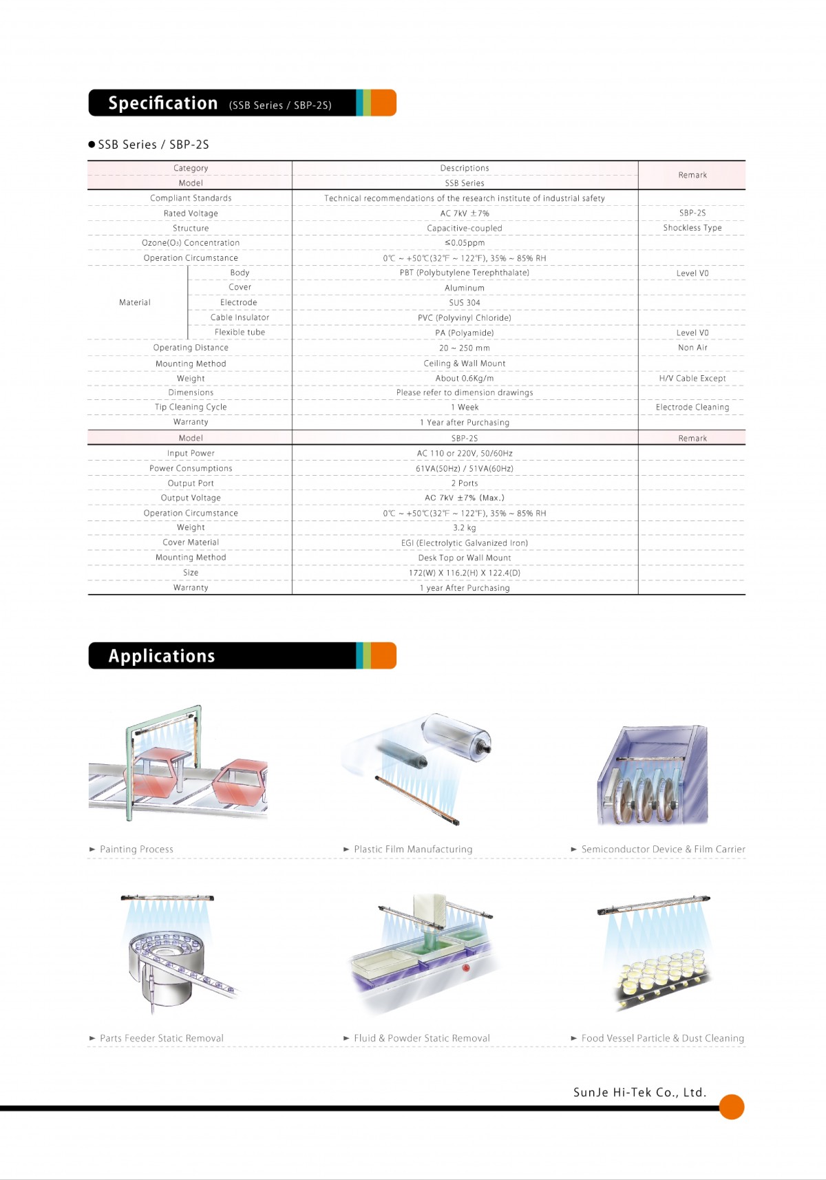 SSB Series Catalog_5.jpg