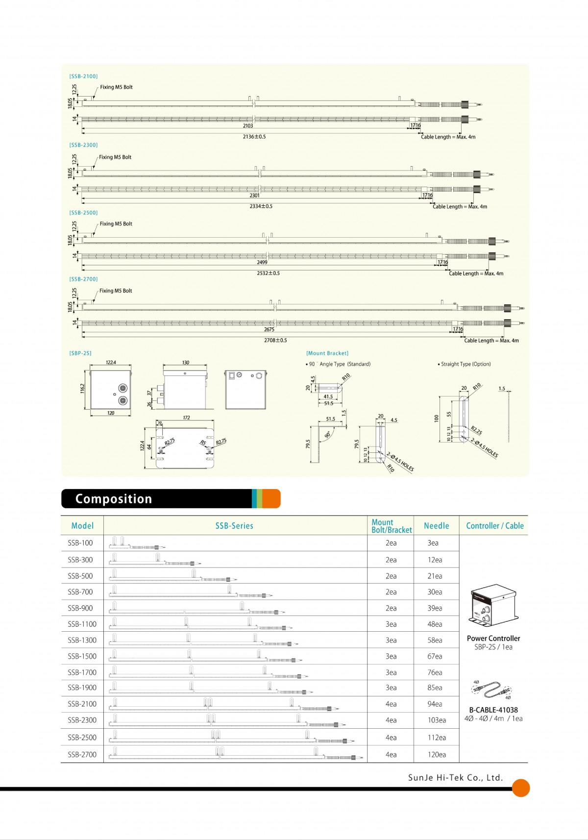 SSB Series Catalog_7.jpg