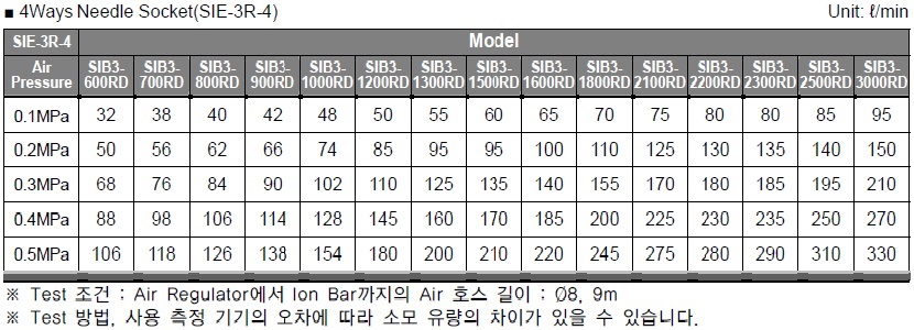 에어 소모량.jpg